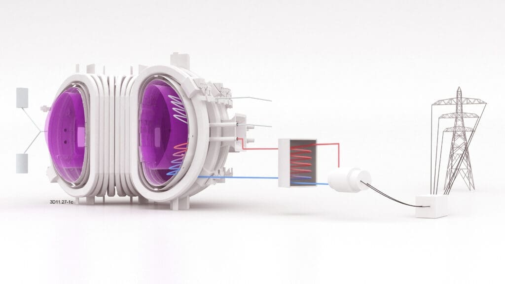 Schaubild des EUROfusion-Kraftwerks, in dem Energie aus dem Fusionsprozess Wasser erhitzt und Strom erzeugen kann - wie in einem herkömmlichen Dampfkraftwerk